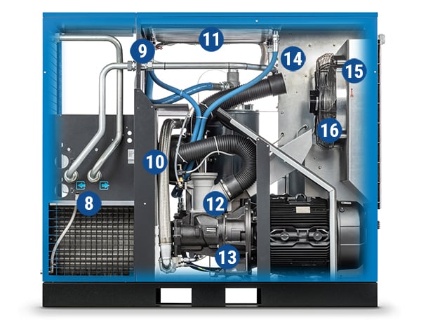 Устройство ABAC Formula M